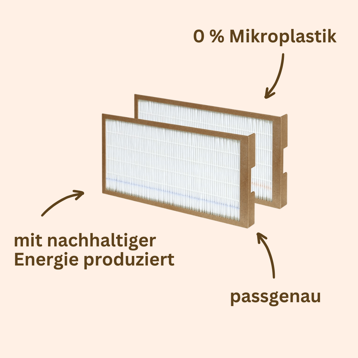 Filterset G4 + F7 passend für Zehnder CA200 / ComfoAir 200 – 1 Paar